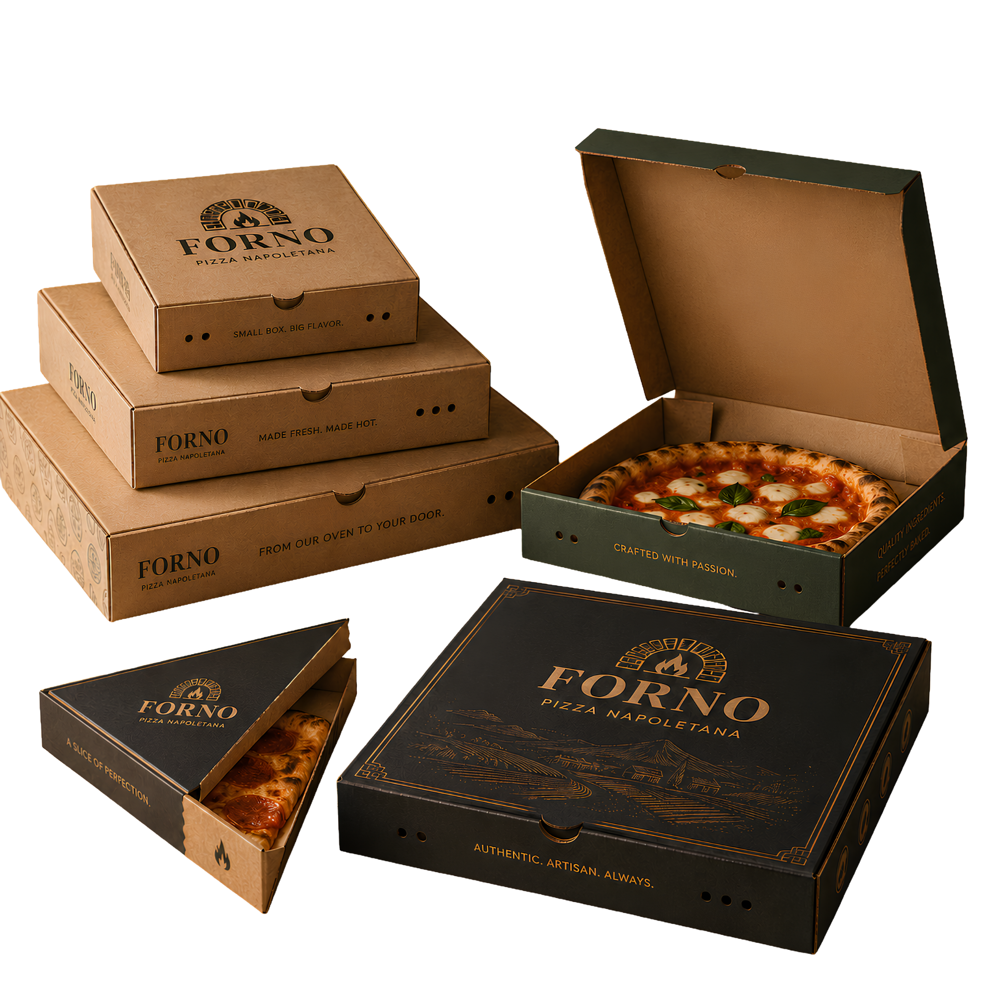 Custom pizza box manufacturing
